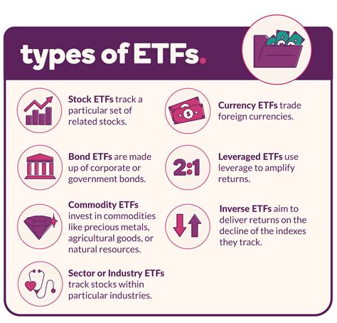 ETF銘柄一覧は何が魅力的？