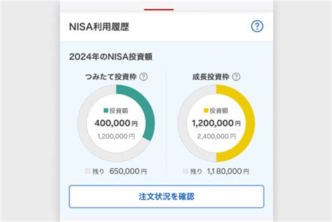 楽天証券 ジュニアNISA銘柄で賢く投資しよう！